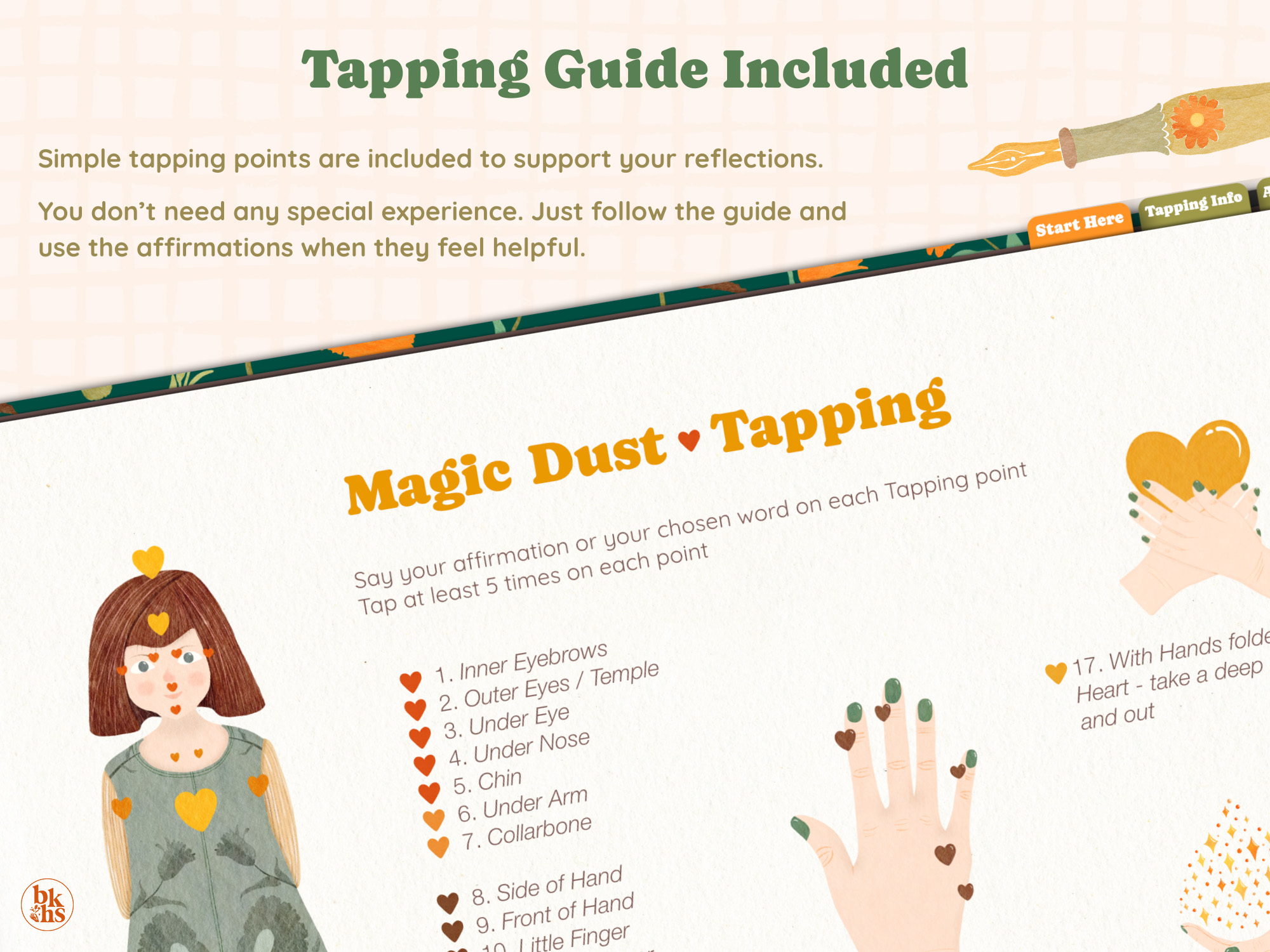 Tapping guide page: A calming tapping-instruction layout titled “Tapping Guide Included” and “Magic Dust Tapping” shows illustrated hands and a person with hearts marking tapping points, using muted sage green, soft peach, golden yellow, and terracotta orange on a cream background; by Heidi Isaksen-Loxton for bakkehus.com 